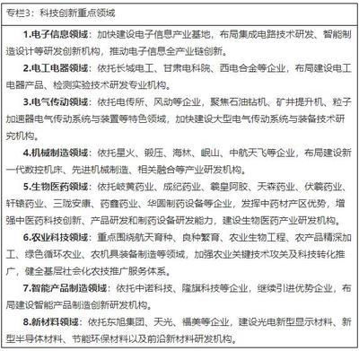 科技中介服務(wù)賦能天水市“十四五”規(guī)劃與二〇三五年遠(yuǎn)景目標(biāo)
